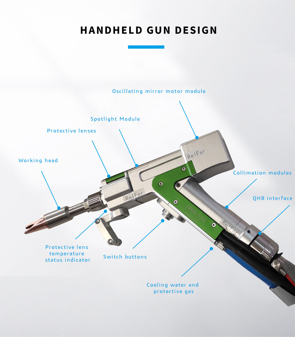 Raycus MAX Handheld Laser Welding And Cutting Machine Suppliers