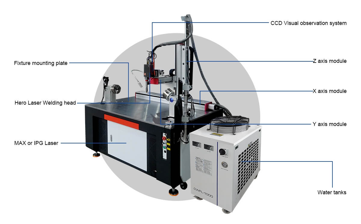 Platform Automatic Fiber Laser Welding Machine 3