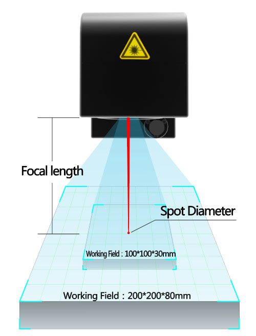3D dynamic laser marking machine